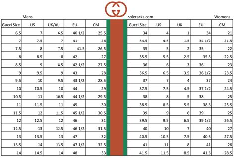 mens gucci shoe size chart|Gucci size conversion chart.